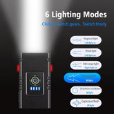 1000LM Bike Light Headlight T6 Bicycle Flashlight LED USB Rechargeable Torch Aluminum Alloy Cycling High Beam Low Accessories 10