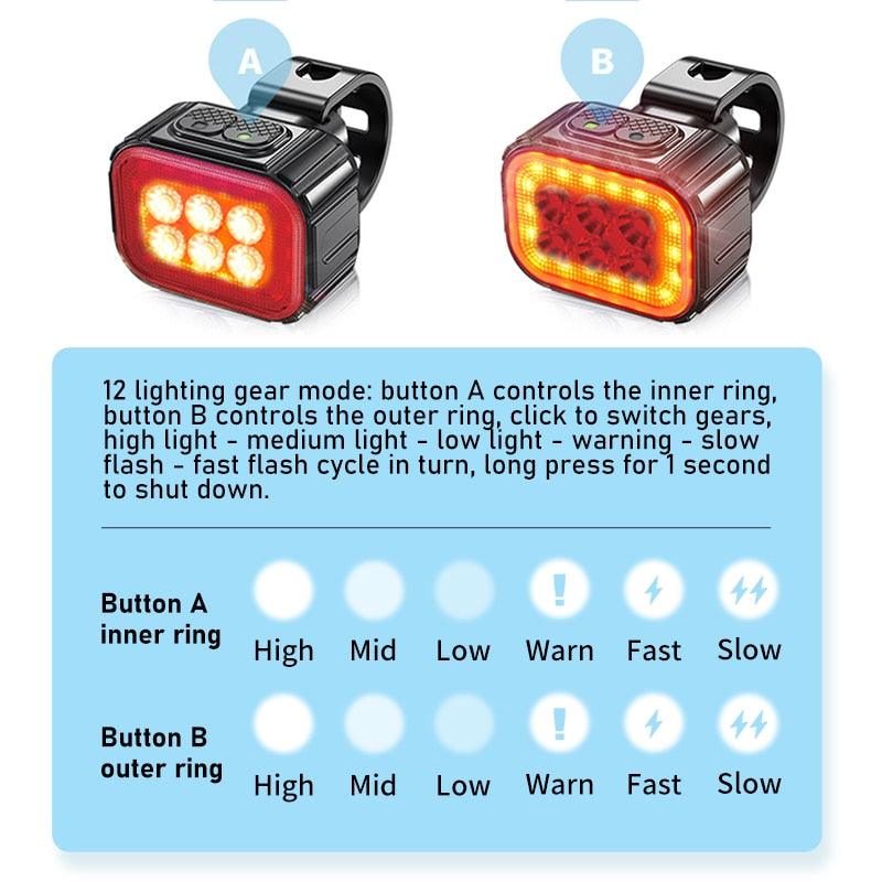 Bicycle Safety Warning Headlight & Taillight - Pogo Cycles