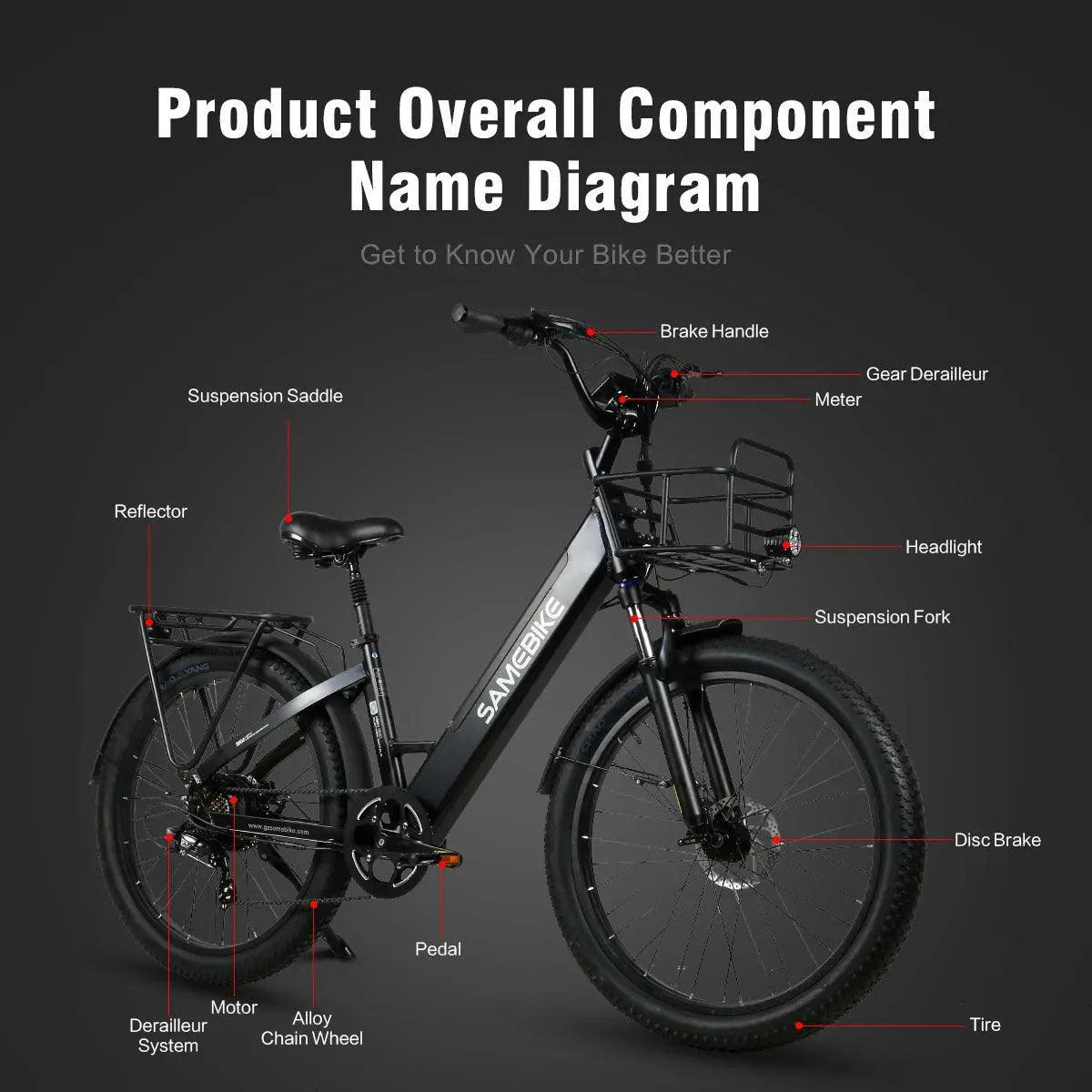 SAMEBIKE RS-A01 Electric Bike - US - Pogo Cycles